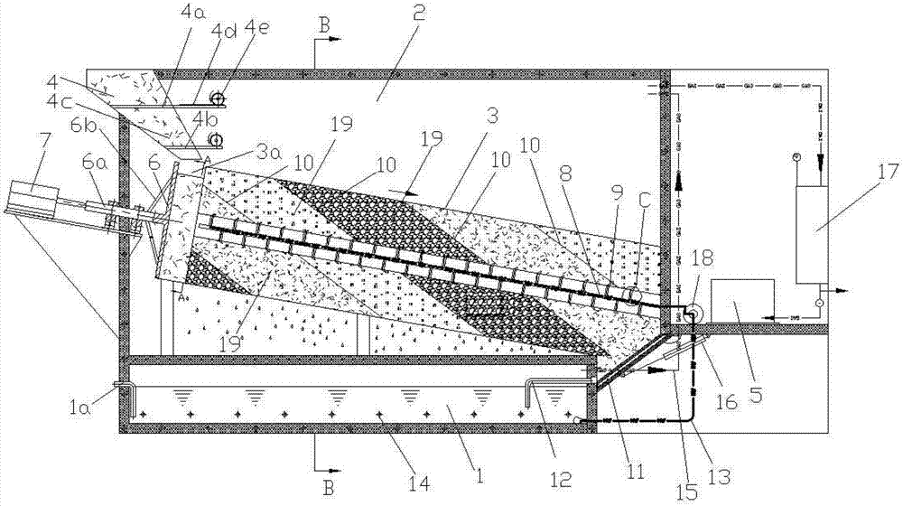 Spiral self-stirring dry fermenting device and method