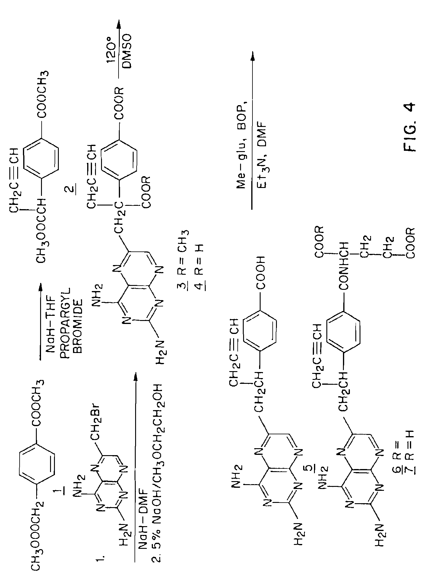 Methods to Treat Cancer with 10-propargyl-10-deazaaminopterin and Methods for Assessing Cancer for Increased Sensitivity to 10-propargyl-10-deazaaminopterin