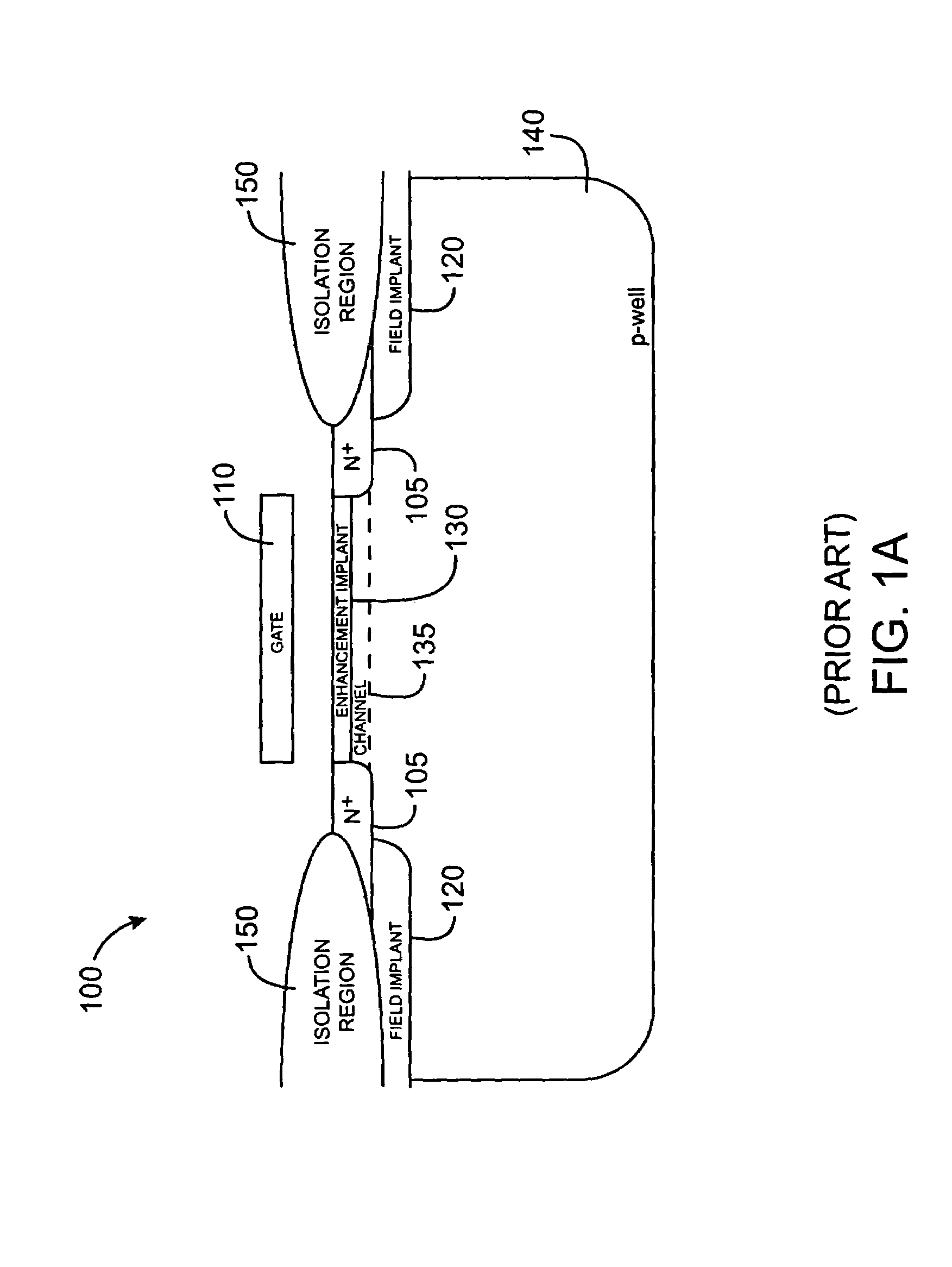 High voltage MOS devices with high gated-diode breakdown voltage and punch-through voltage