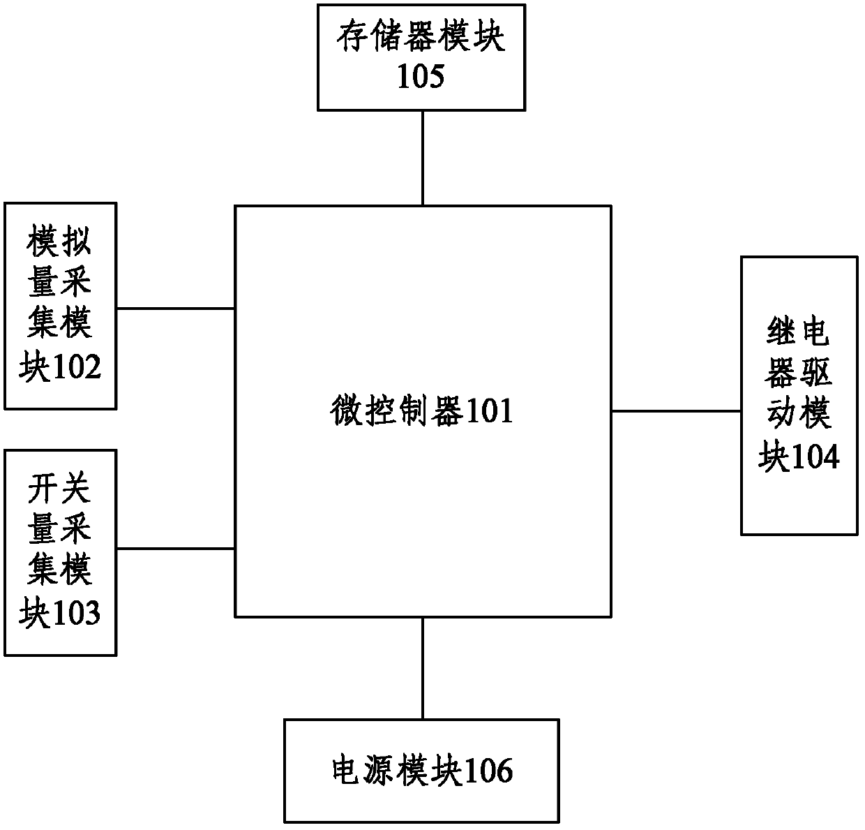 Electronic vacuum pump control device, vacuum boosting system and vacuum boosting method