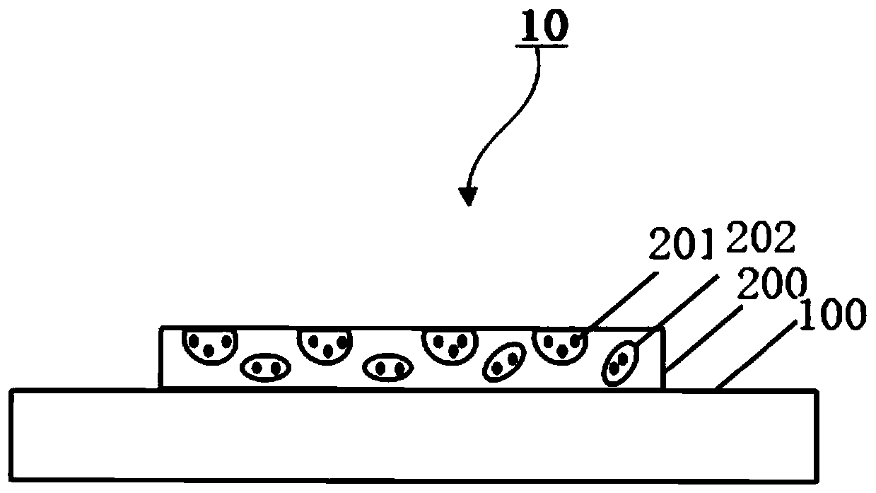 Packaging structure, display panel and preparation method thereof