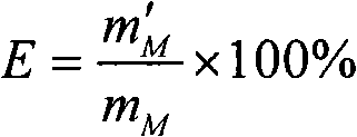 Preparation method of starch grafted acrylamide flocculating agent