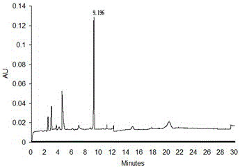 Method for analyzing content of Abeta plaque imaging agent precursor AV-45-OTS through micellar electrokinetic chromatography