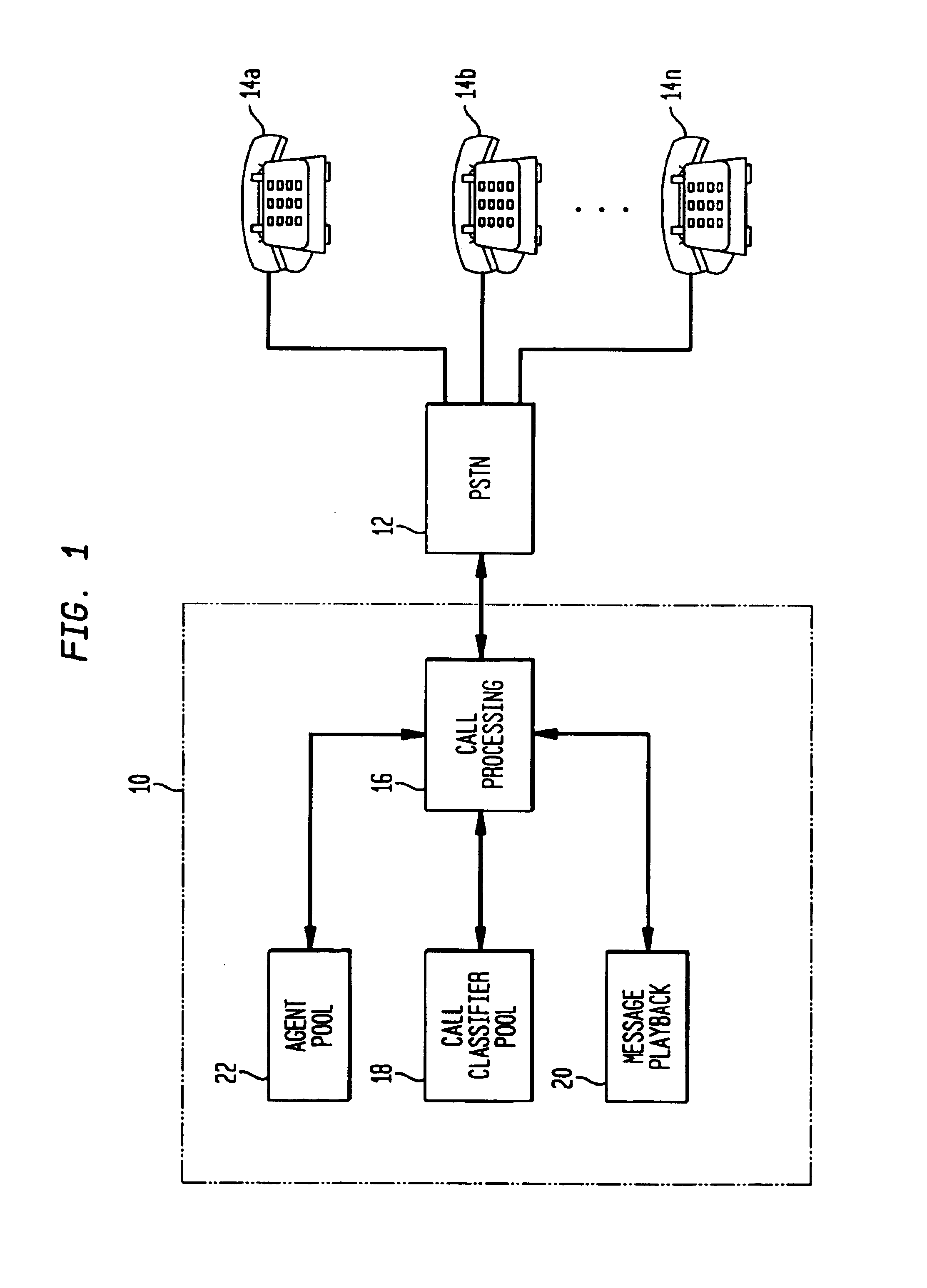 Method and apparatus for generating automatic greetings in a call center