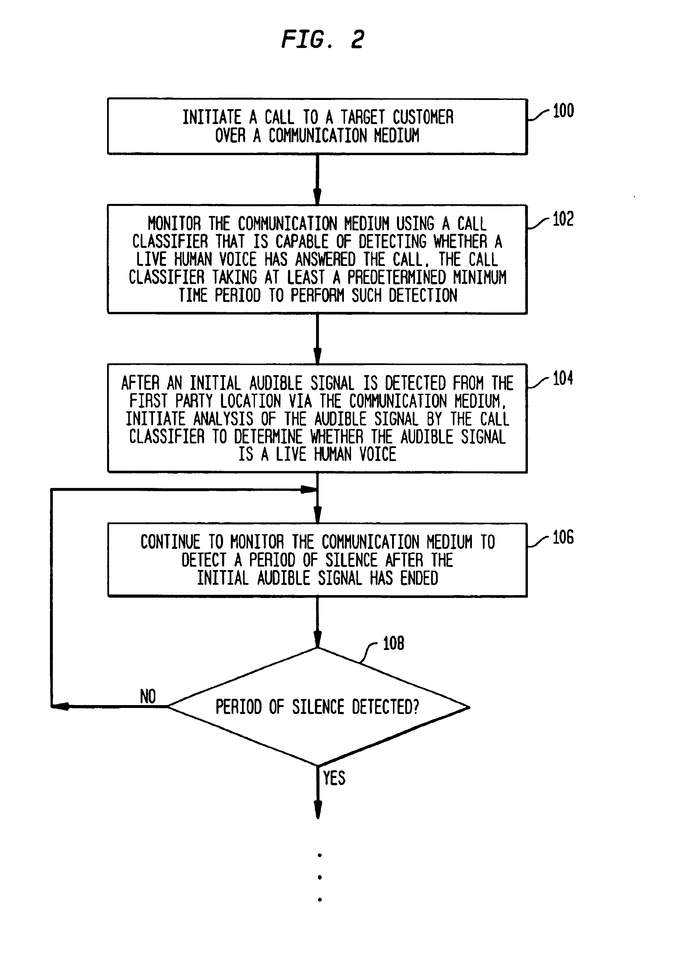 Method and apparatus for generating automatic greetings in a call center