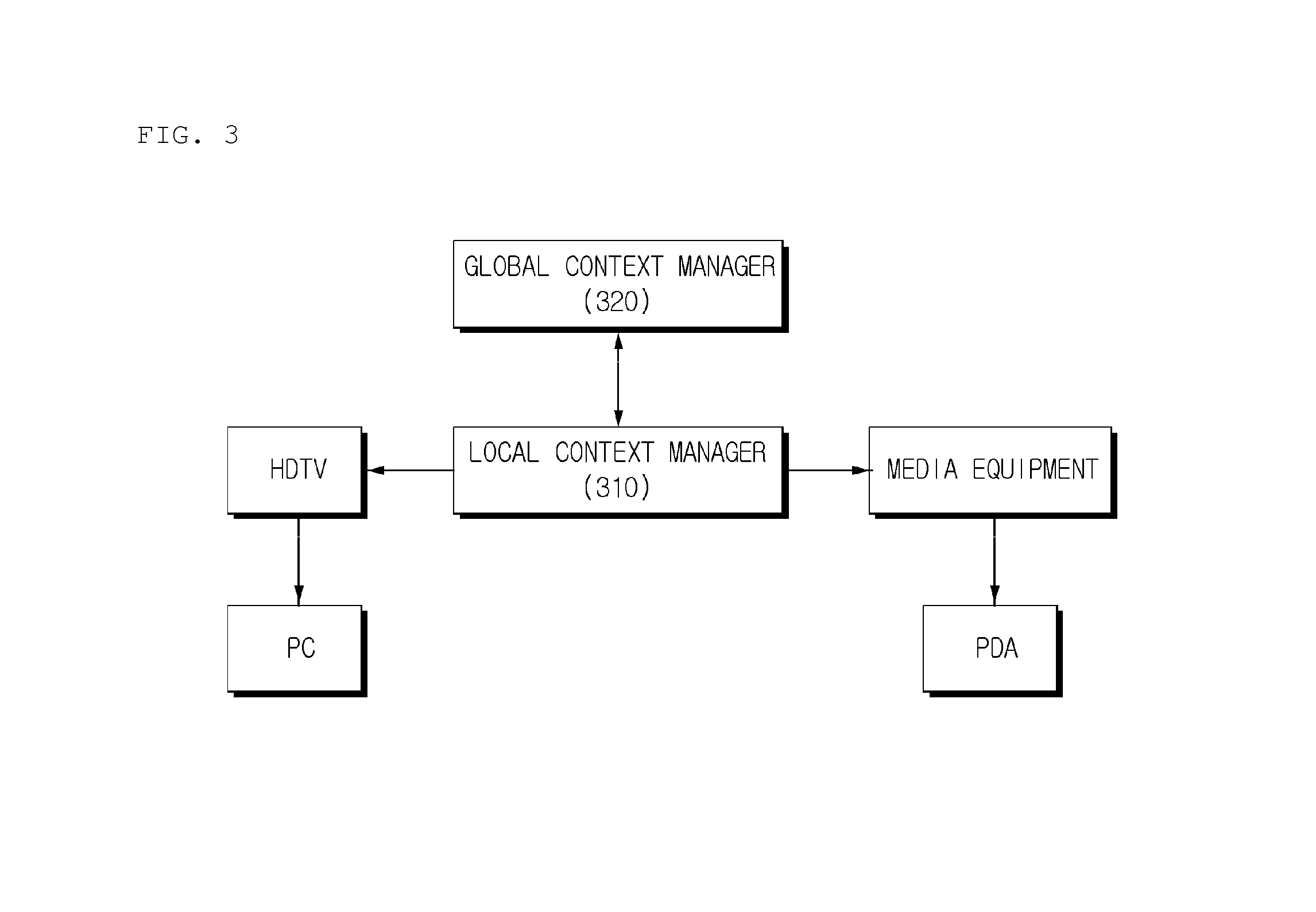 Apparatus and method for inferring seamless service plan of video contents