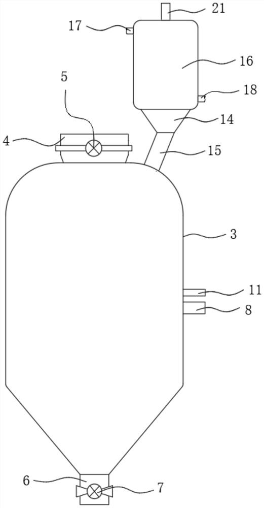 An energy-saving and environment-friendly sulfur melter