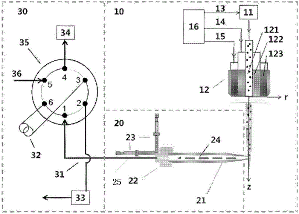 Device for detecting solid fuel combustion products at different space positions on line