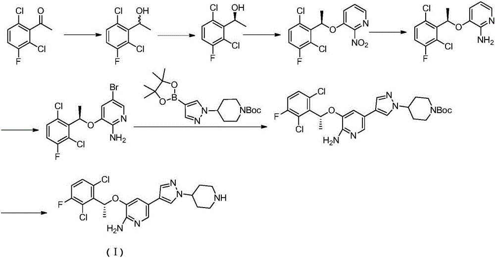 Preparation method for micro-molecular kinase inhibitor