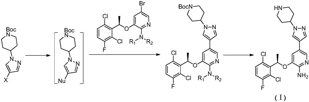 Preparation method for micro-molecular kinase inhibitor