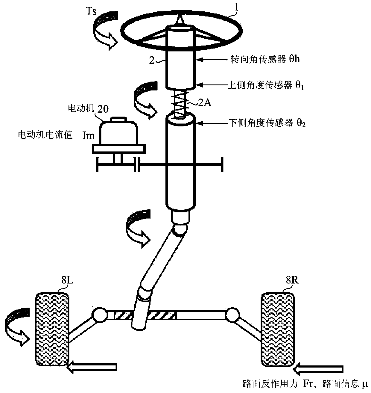 Vehicle steering device