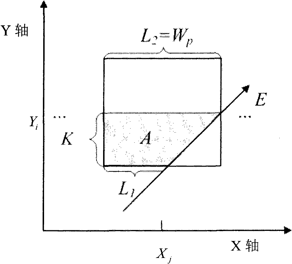 Vector graph filling method for mobile terminal