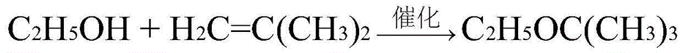 Production process of high-purity ethyl tert-butyl ether