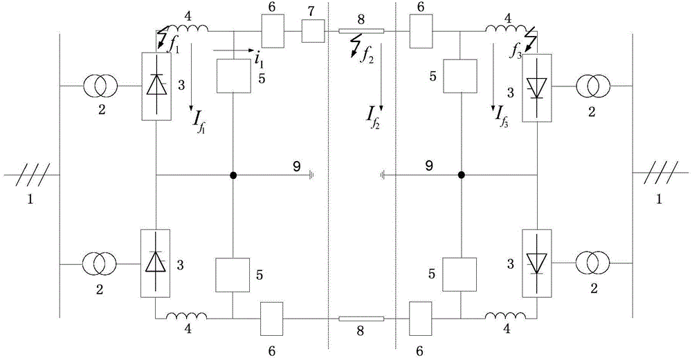 Extra-high-voltage DC power transmission line area internal and external fault identification method