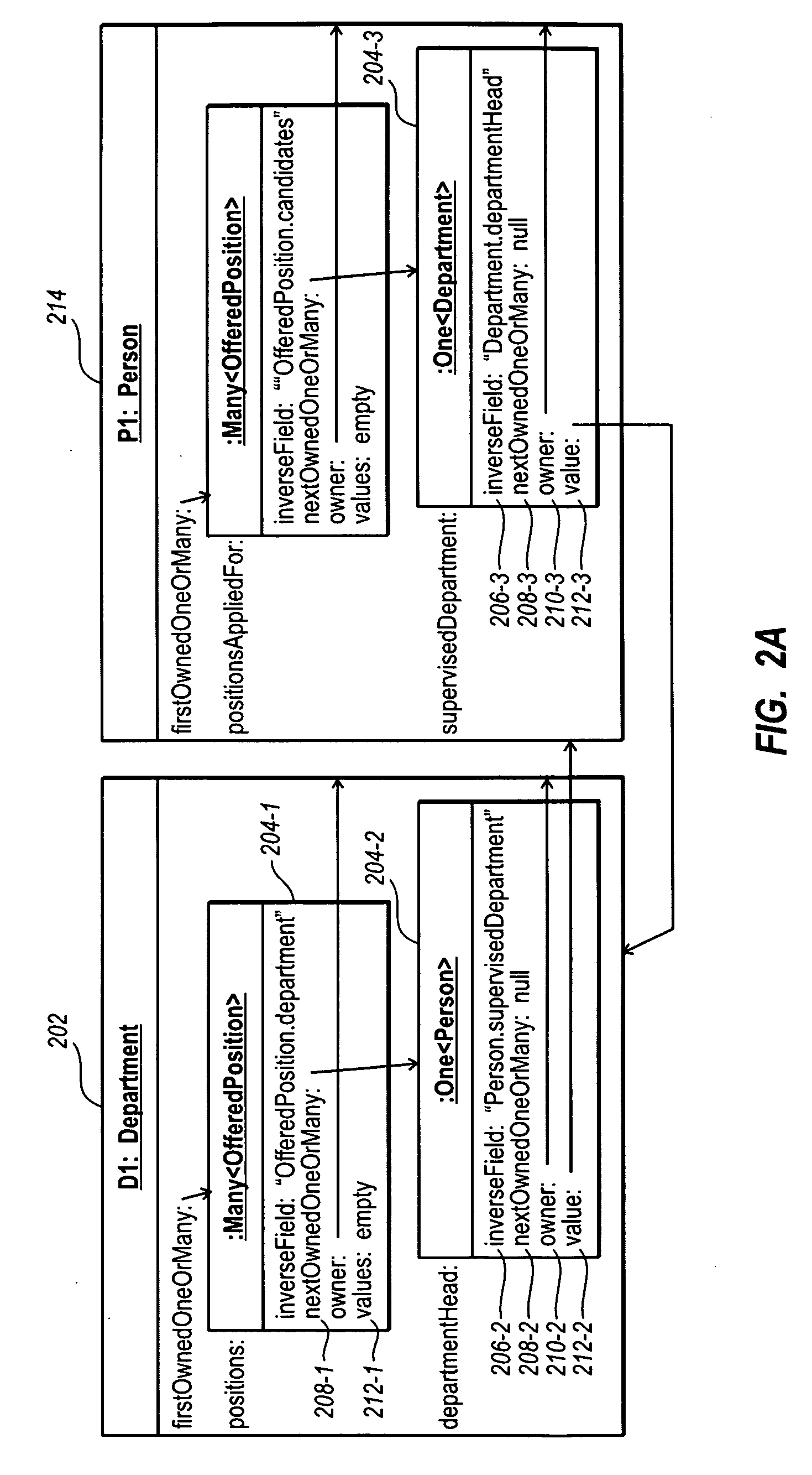 Managing inverse references between objects in object-oriented software
