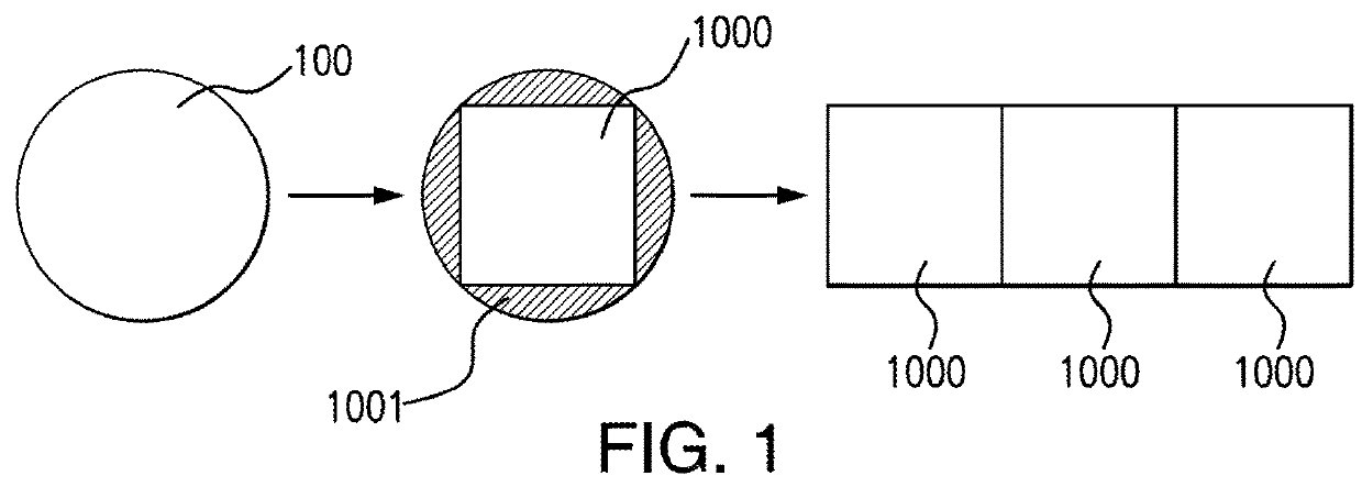 Space-qualified solar cell assembly comprising space-qualified solar cells shaped as a portion of a circle