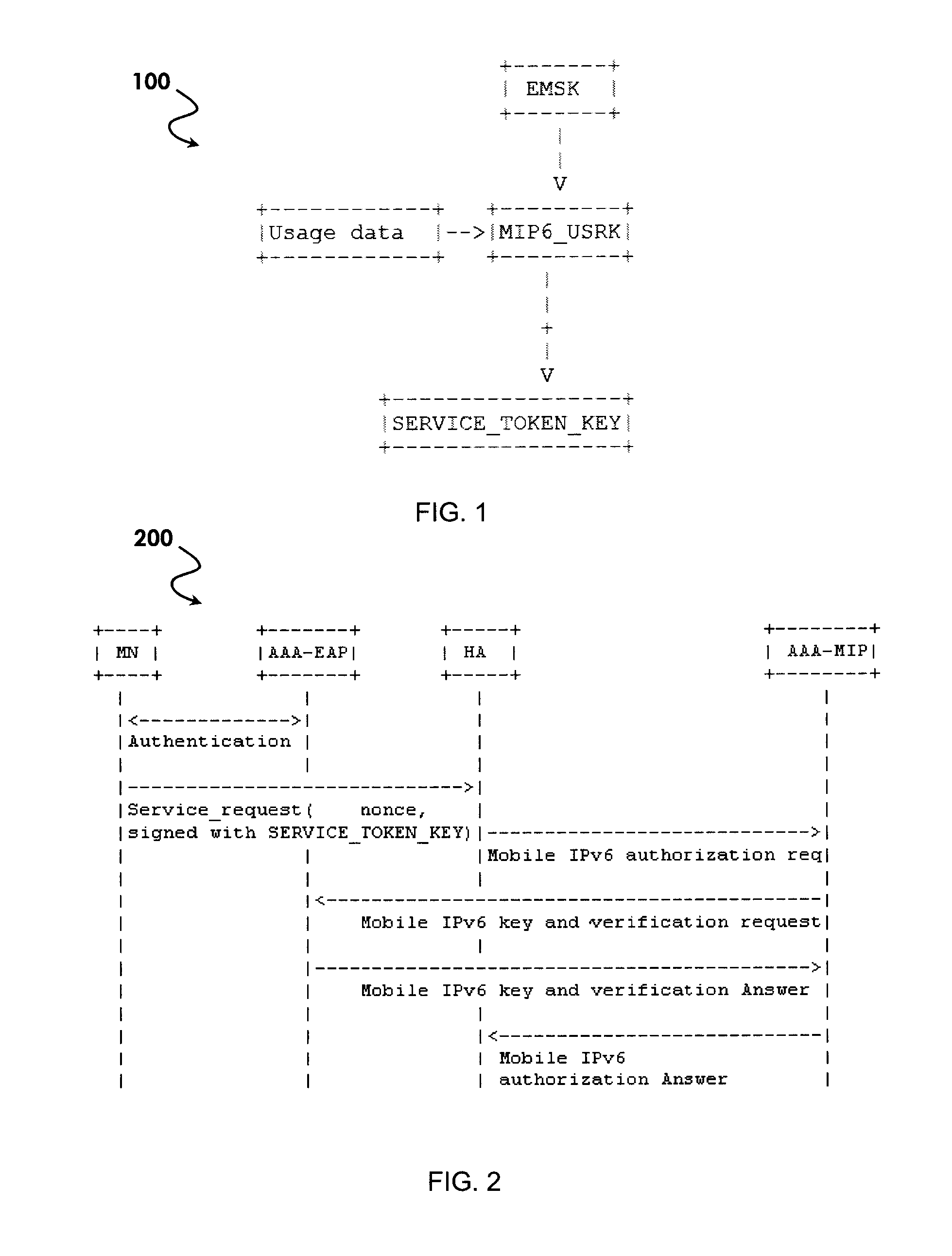 System for using an authorization token to separate authentication and authorization services