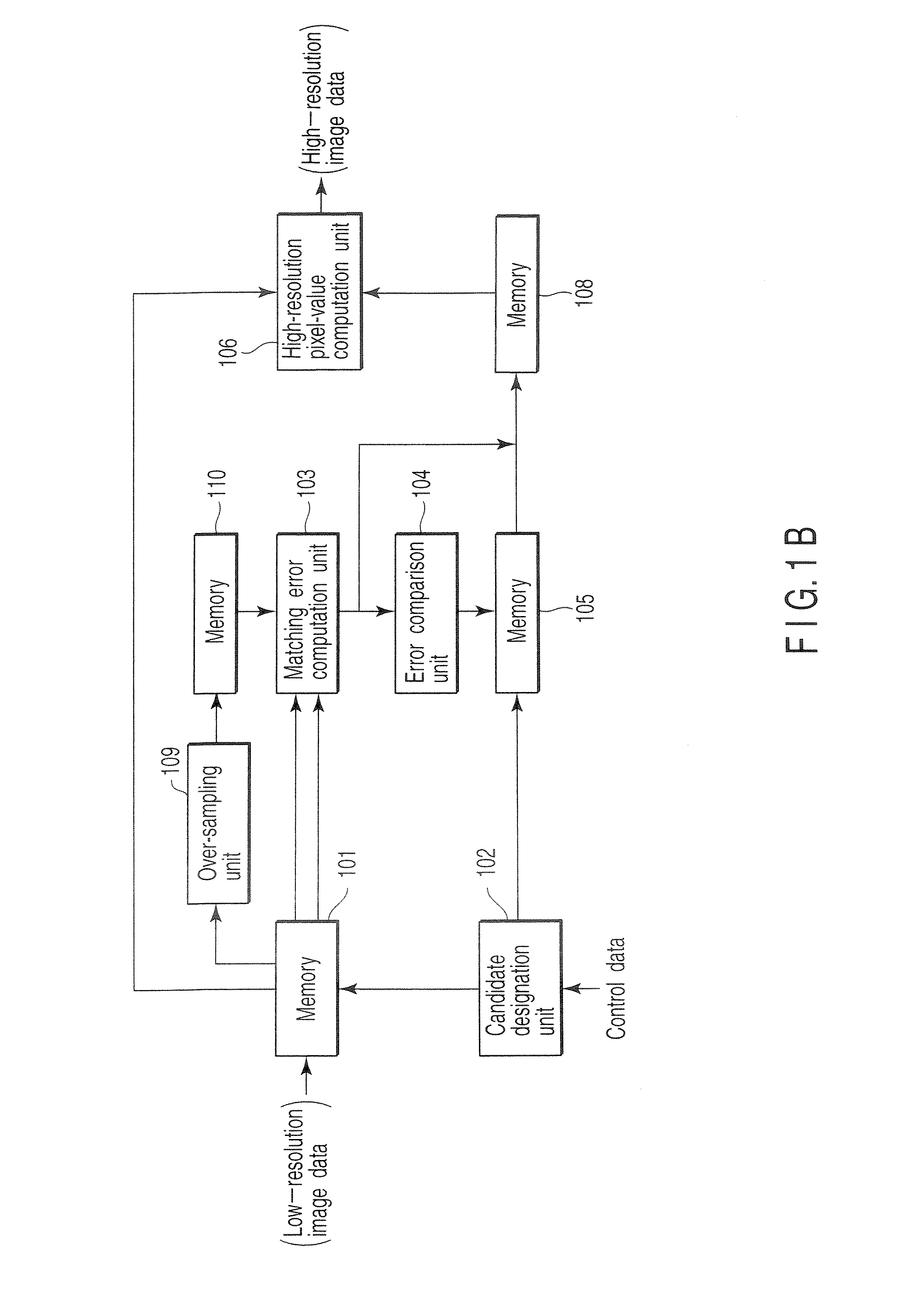 High resolution enabling apparatus and method