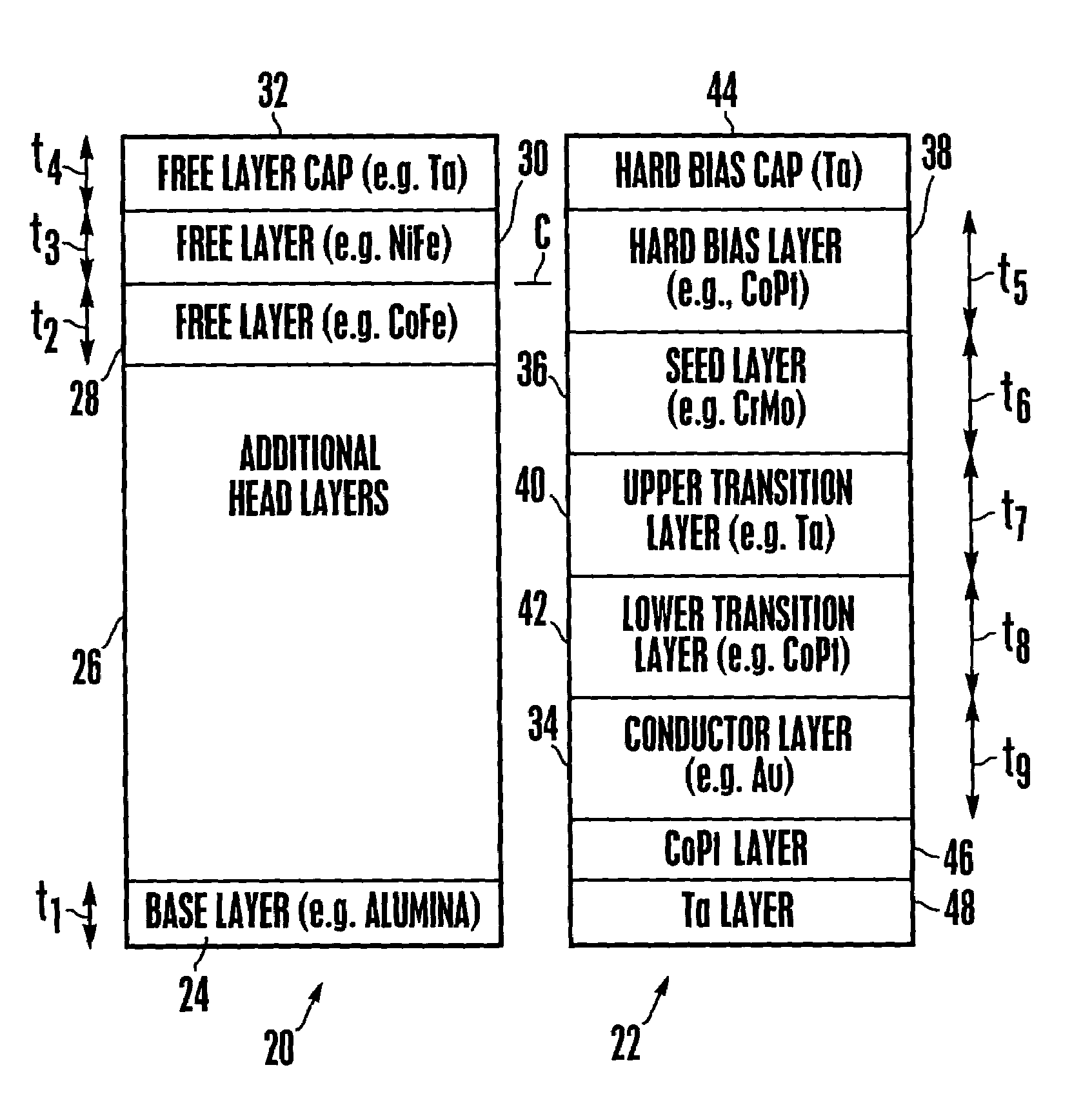 Hard bias magnetic structure including a conductive layer and a transition layer and a seed layer