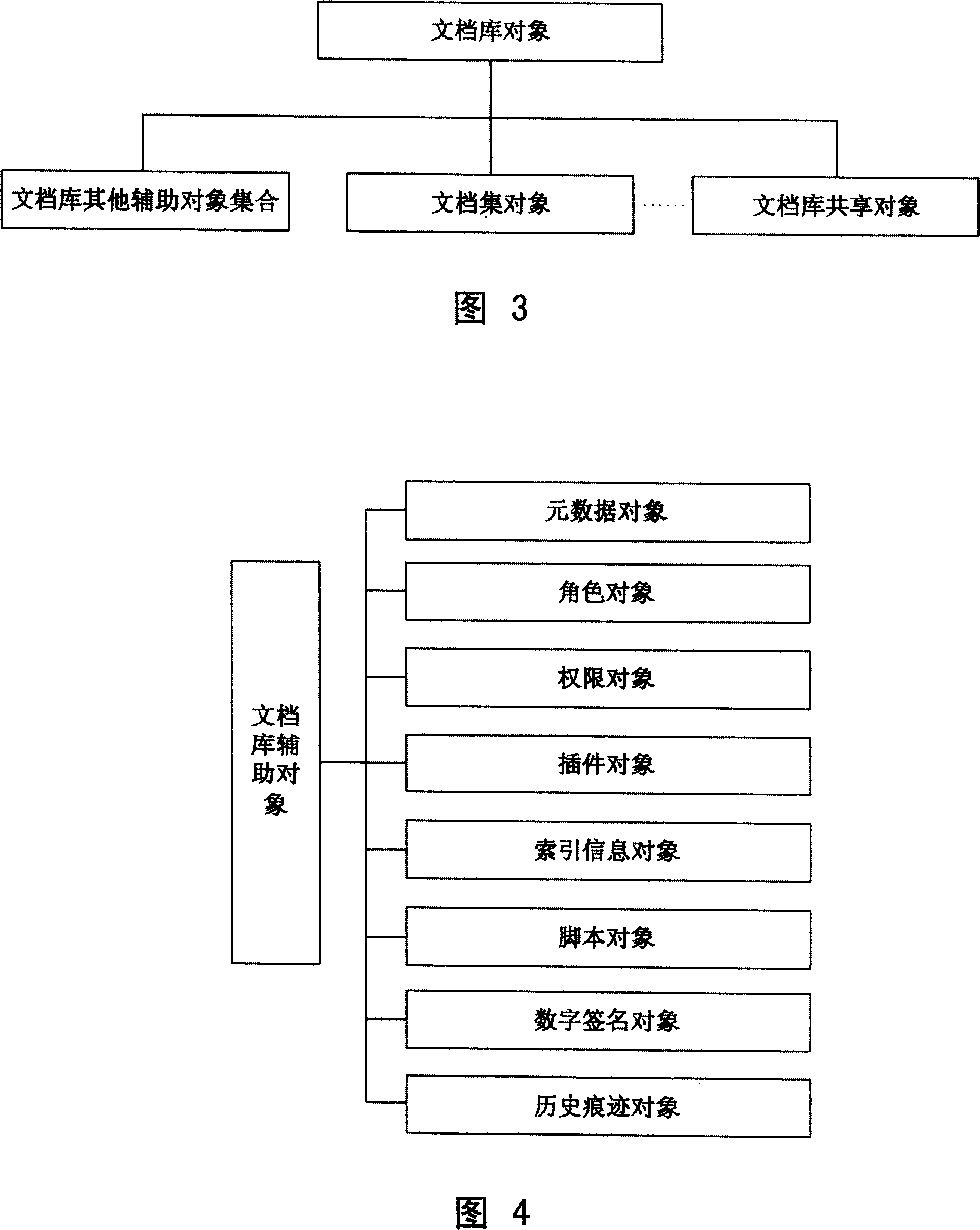 File processing system and file processing method