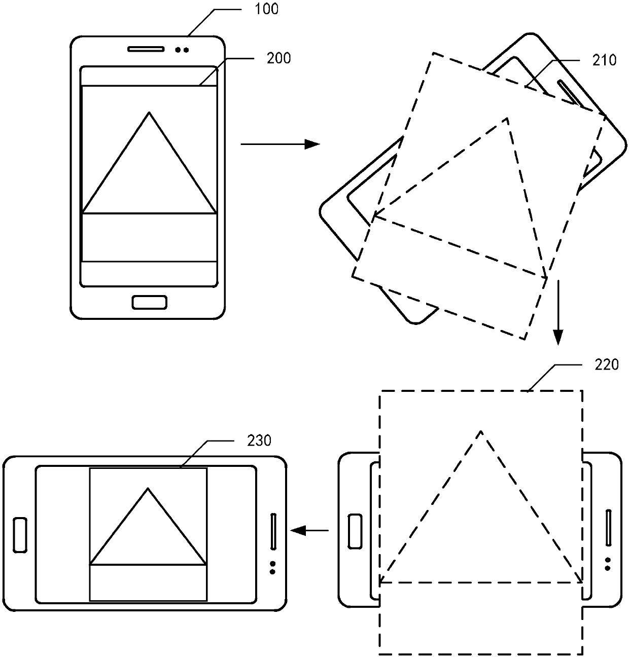 Image display method and system, and electronic device