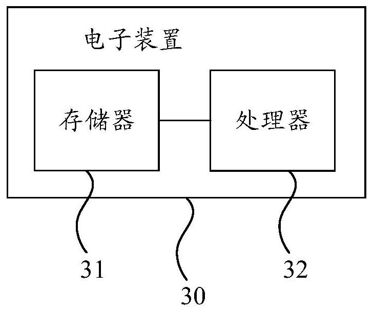 Excrement recognition identification method and device and computer readable storage medium
