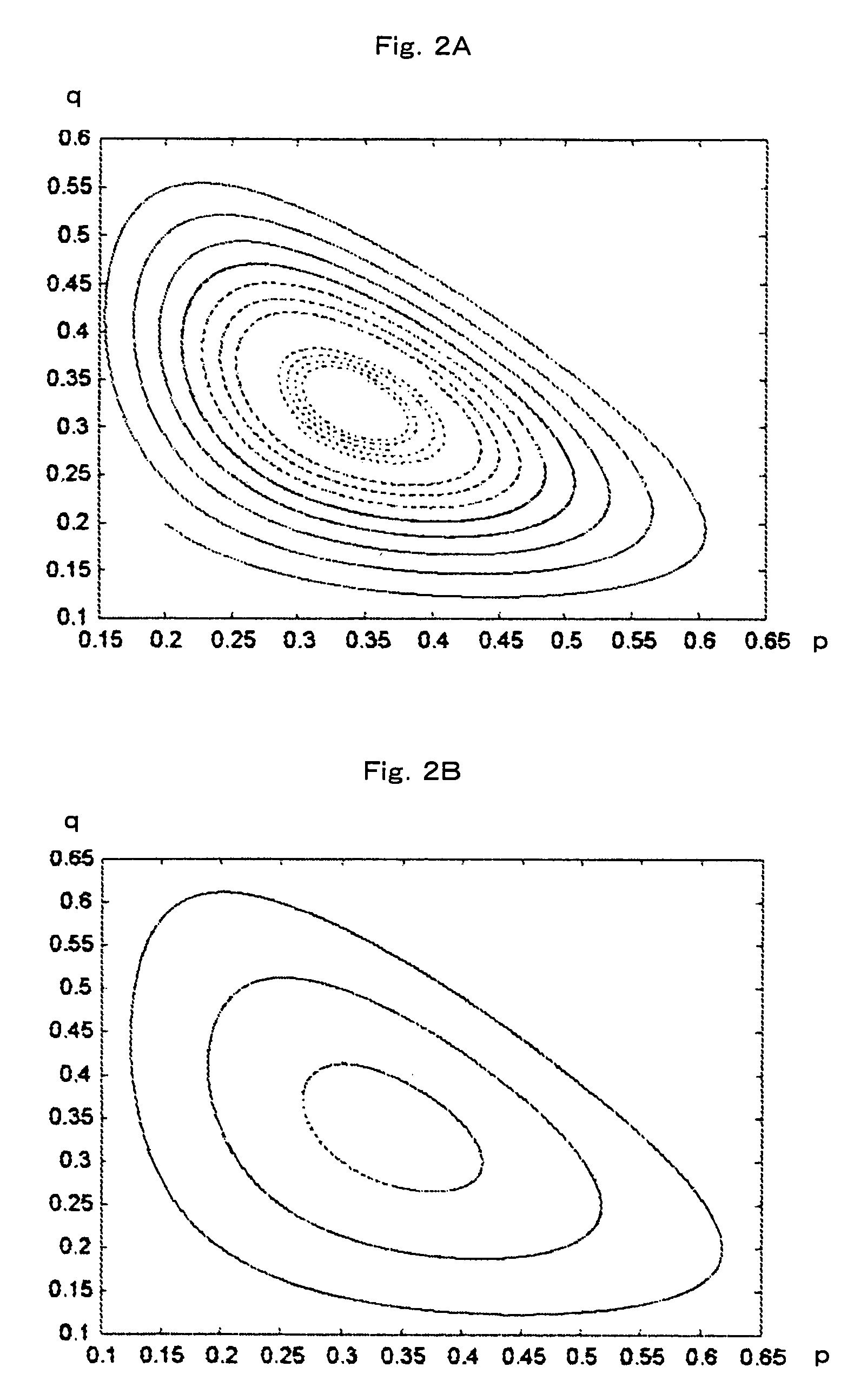 Method and apparatus for rendering using symplectic ray tracing