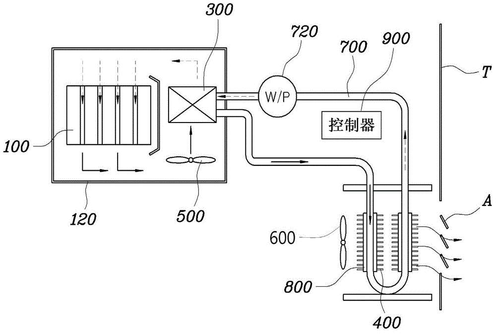 Air conditioning system and method for high-voltage battery of vehicle