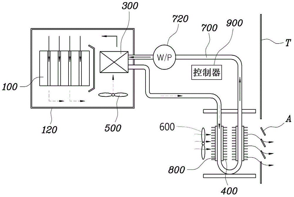 Air conditioning system and method for high-voltage battery of vehicle