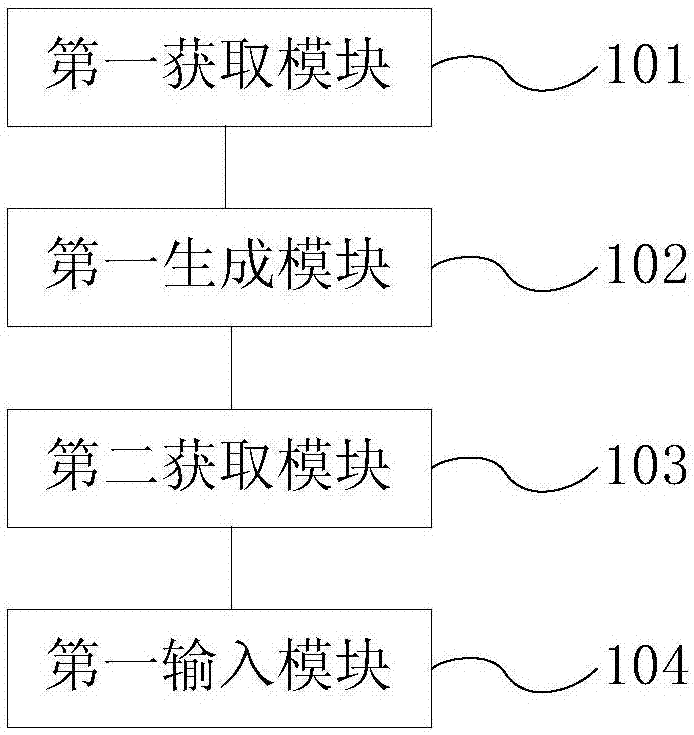 Character string translation processing method and device of electronic terminal