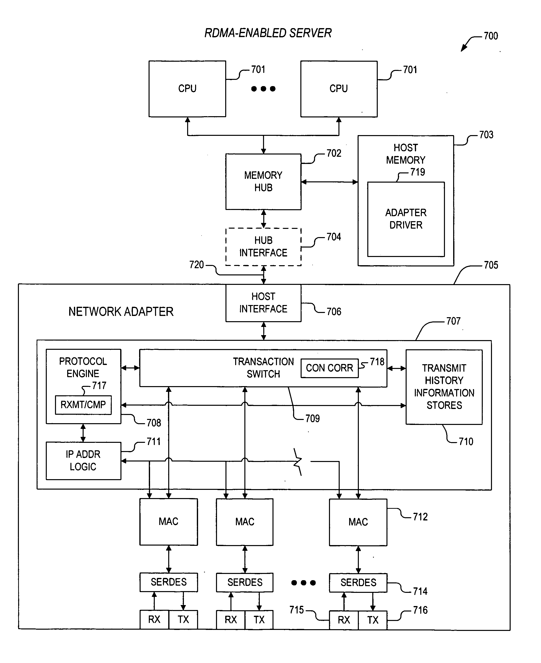 Apparatus and method for stateless CRC calculation