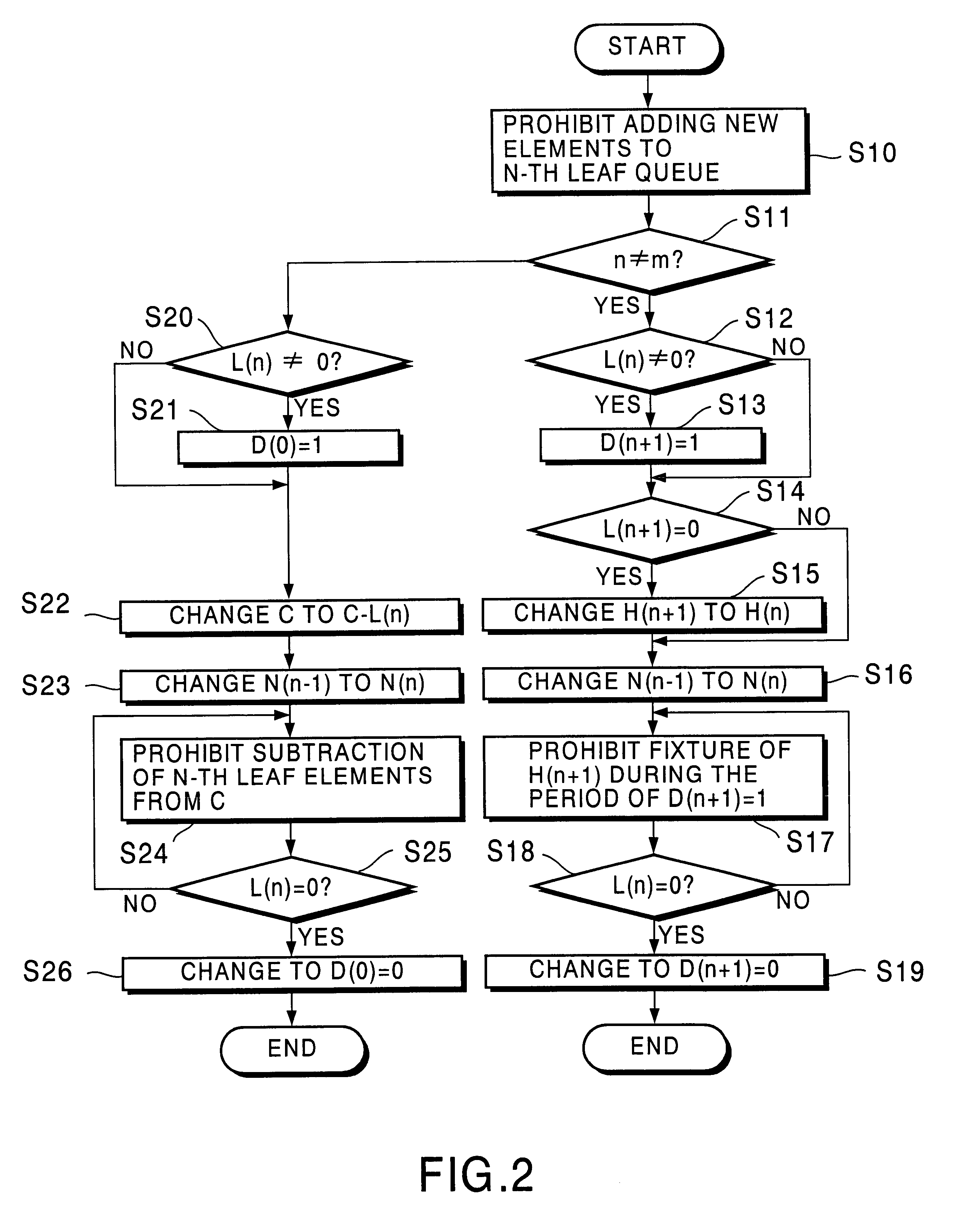 Packet buffer device and packet switching device