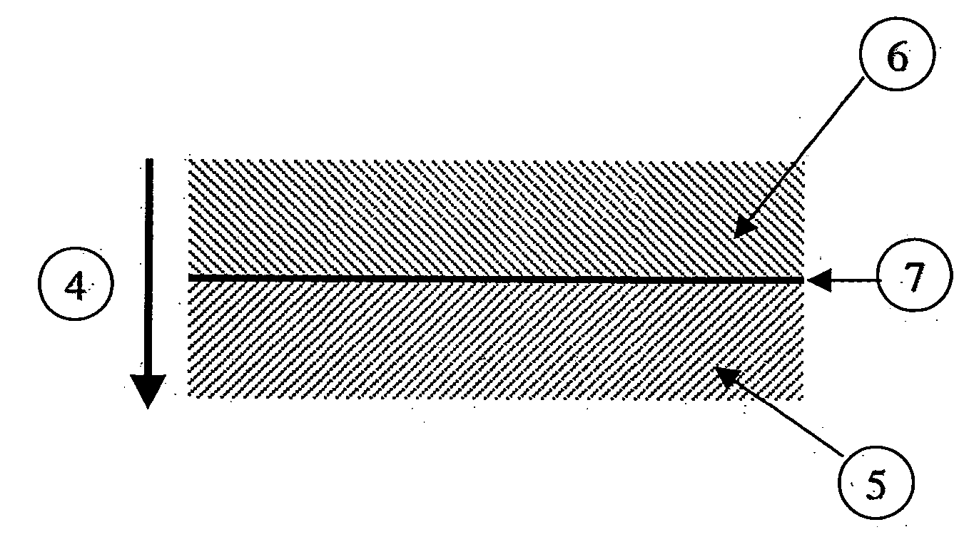 Mutlilayer structure with controlled permeability