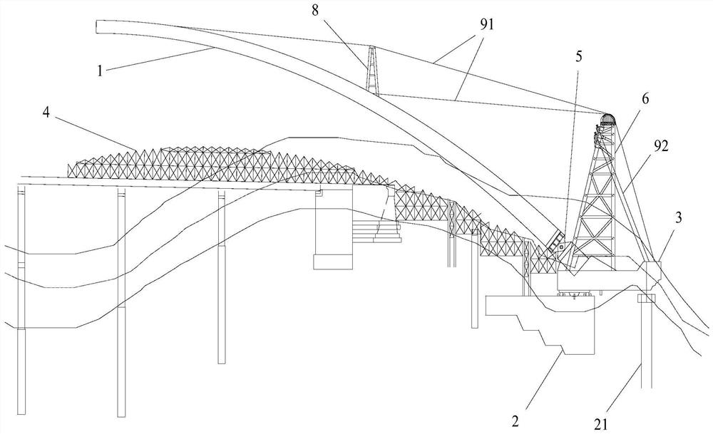 A swivel construction method of an arch bridge under the condition of steep slope terrain