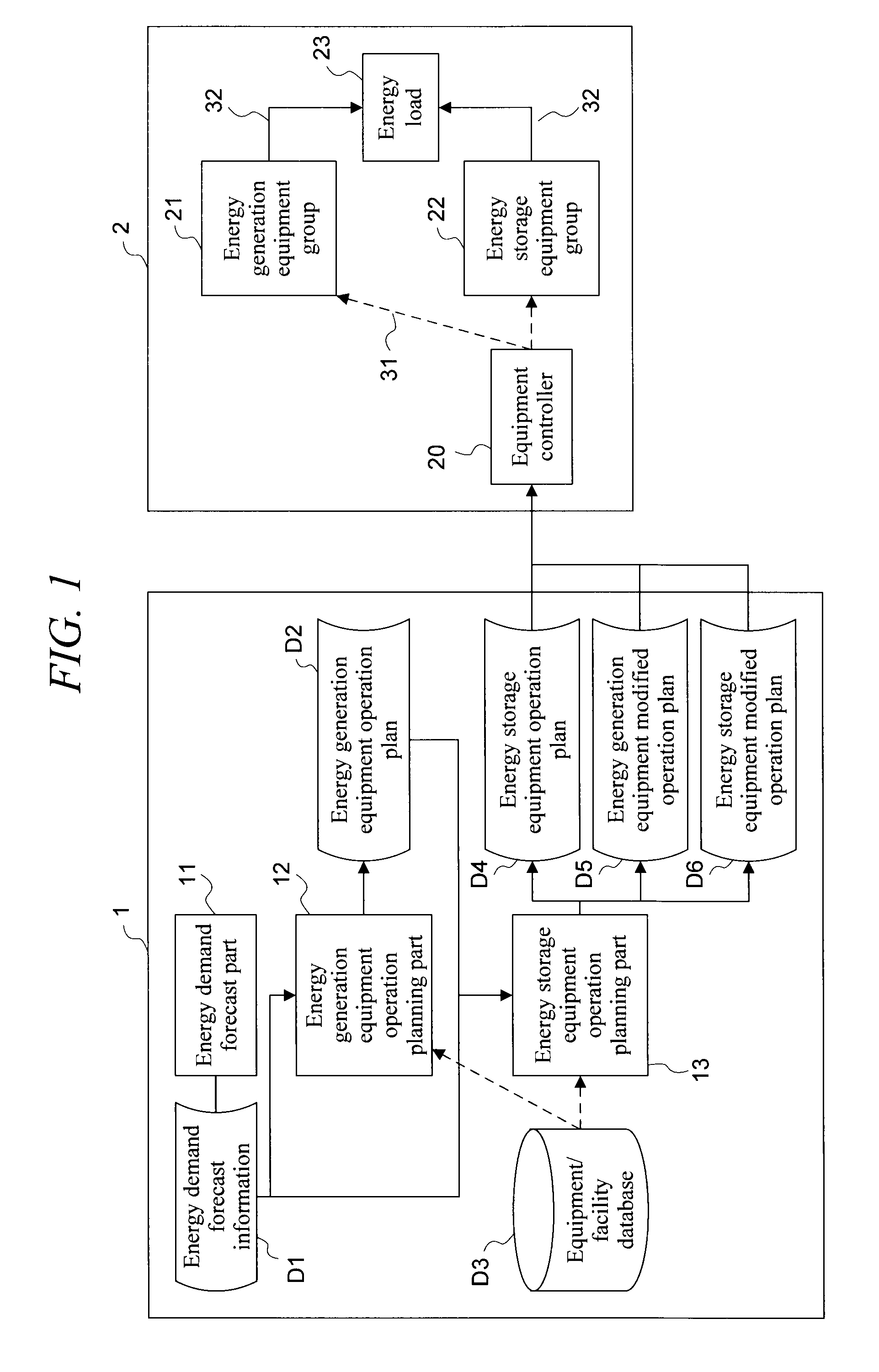 Method and device for operation scheduling for energy storage equipment
