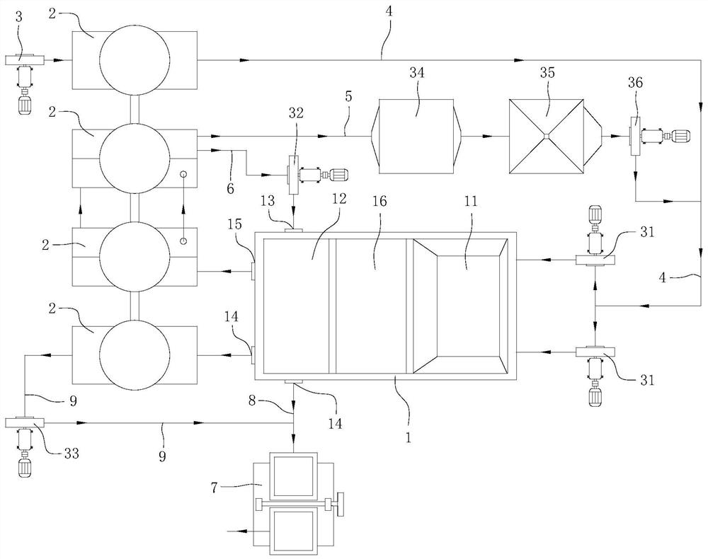 Calcination process and device of building gypsum powder