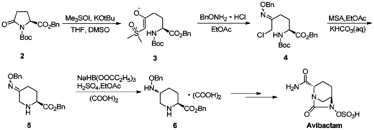 A kind of recovery method of avibactam intermediate isomer