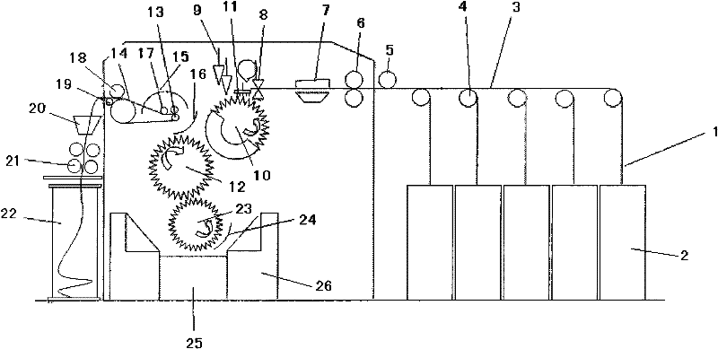 A method and device for combing and sorting hemp fibers