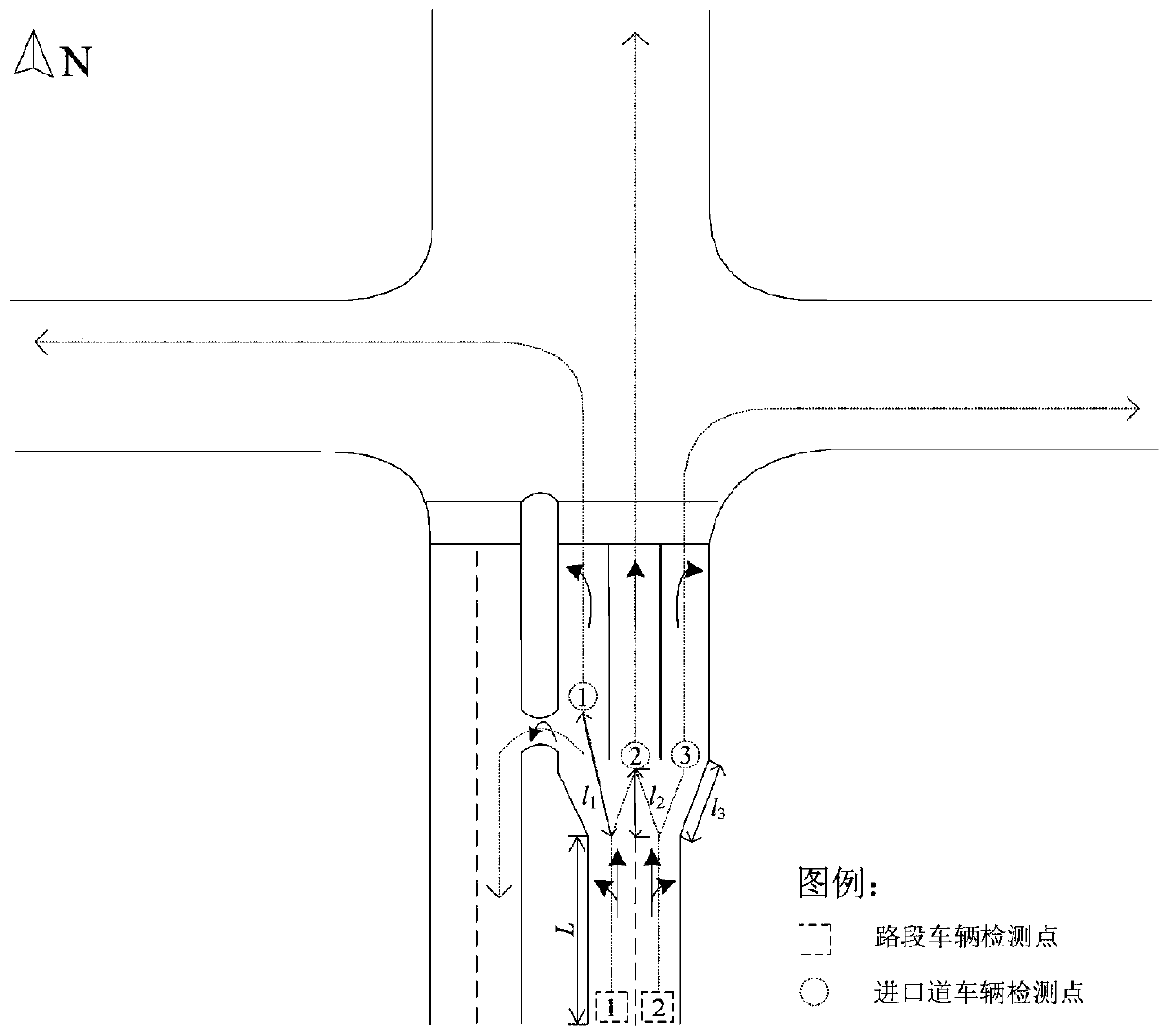 Vehicle lane change detection and control method for intersection induction control
