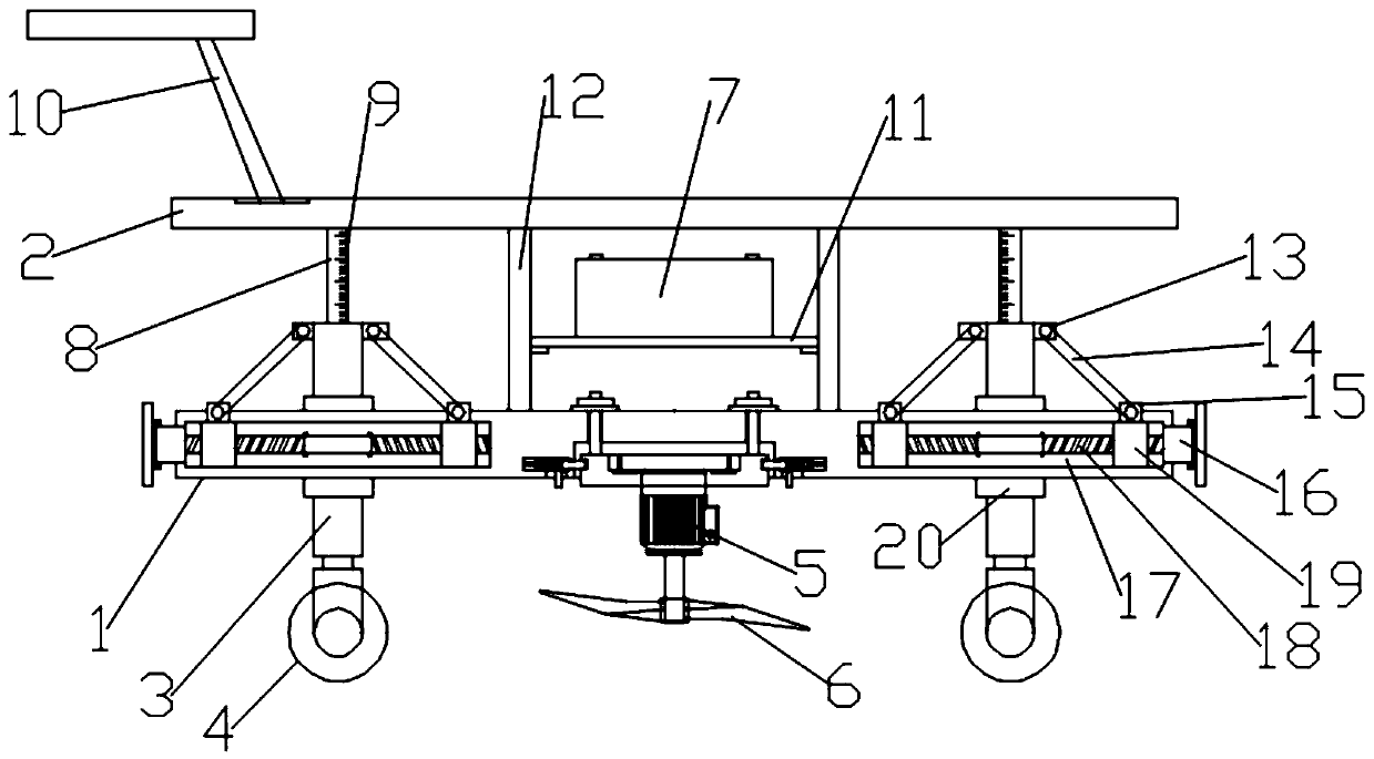 Hand-push-type field mower with mowing depth convenient to adjust