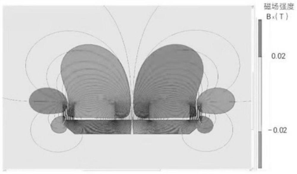 A plasma etching method for large-diameter optical components