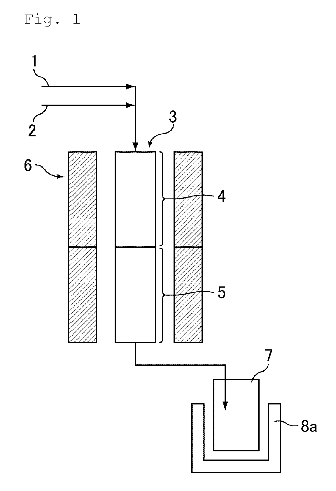 Synthesis system, rubber chemical substance for tires, synthetic rubber for tires, and pneumatic tire