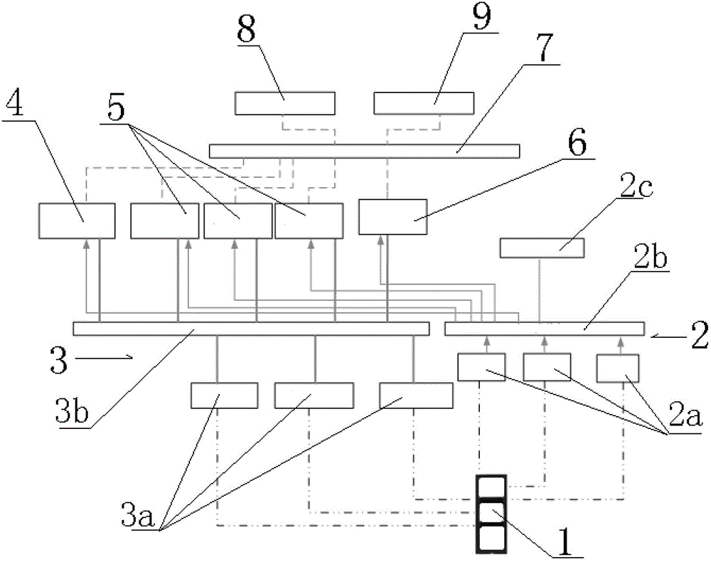 An integrated test platform based on real-time simulation technology for substations