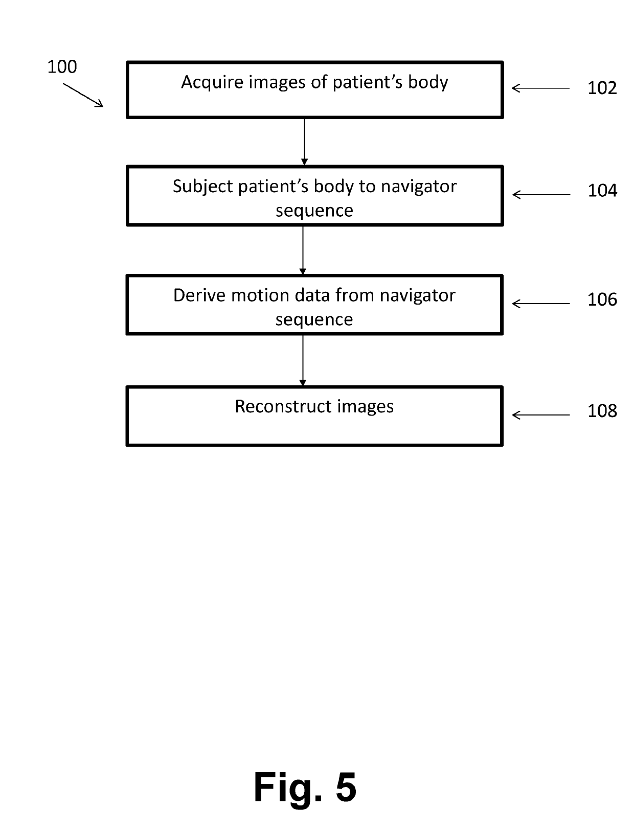 MRI with motion correction using navigators acquired using a dixon technique