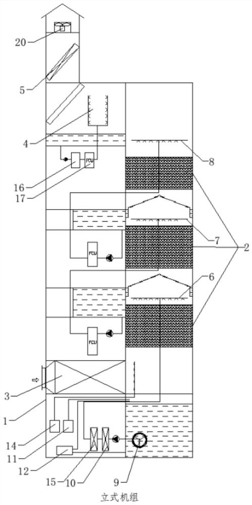 Process for high-temperature flue gas purification, white smoke elimination and waste heat recovery