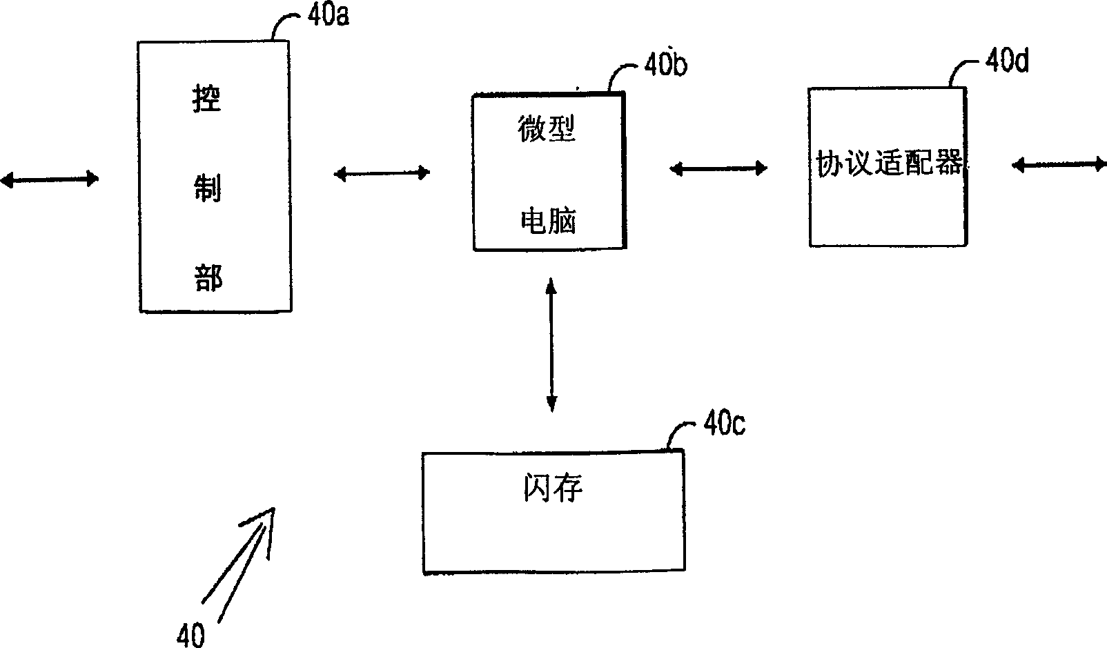 Power control device and method for air conditioner