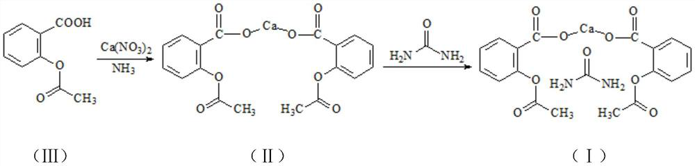 Preparation method of bis(2-acetoxybenzoic acid) calcium urea compound