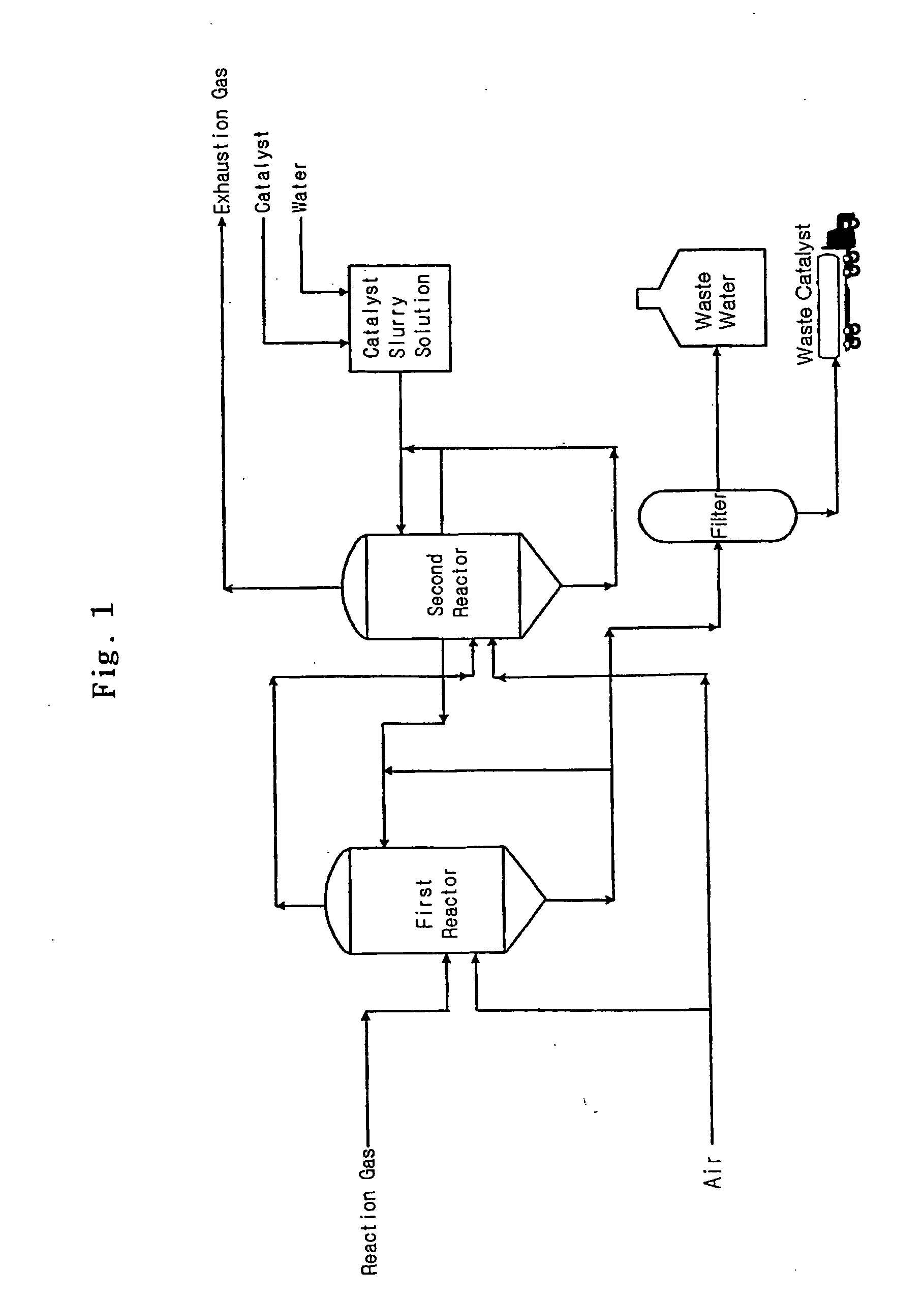 Desulfurizartion for Simultaneous Removal of Hydrogen Sulfide and Sulfur Dioxide