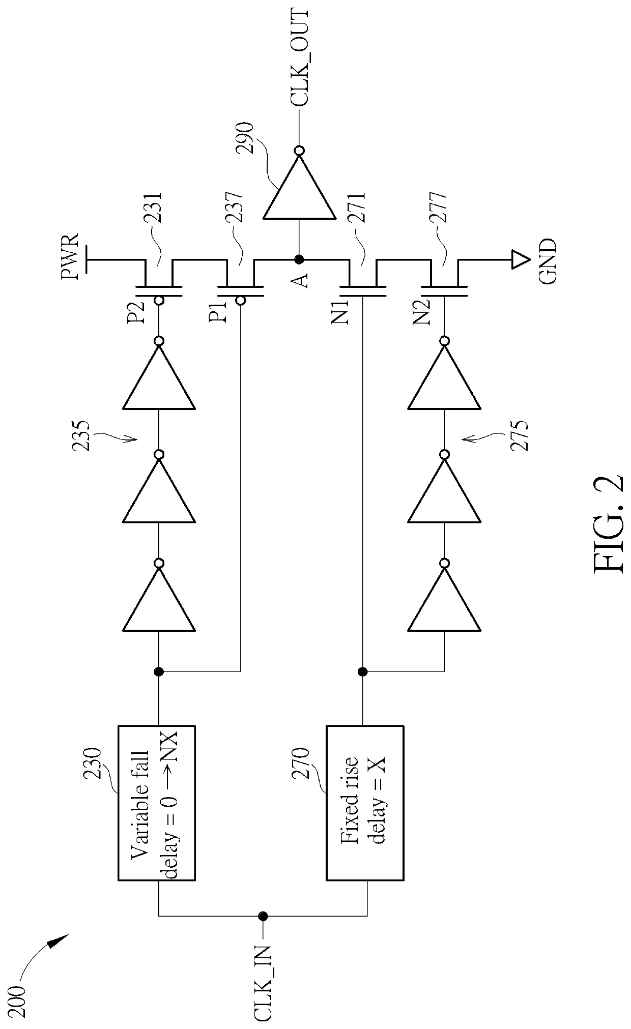 Duty-cycle correction circuit for DDR devices