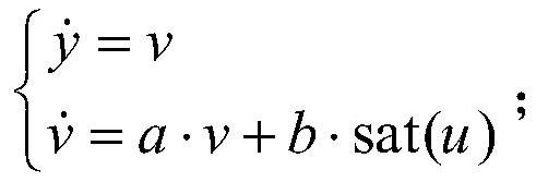 Speed-limited large-stroke point location motion control method